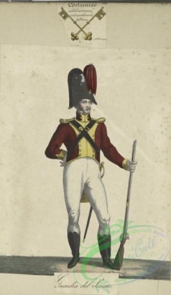 military_fashion-08858 - 206633-Italy, Papal States, 1821-1838