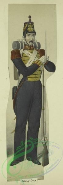 military_fashion-10008 - 209784-Italy, Kingdom of the Two Sicilies, 1854-1856