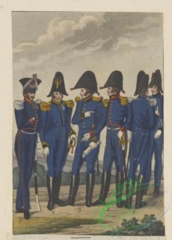 military_fashion-13688 - 204500-Germany, Wurtemberg. 1820-1829