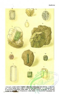 minerals-00441 - 001-Emerald, Beryl, Aquamarine, Chrysoberyl