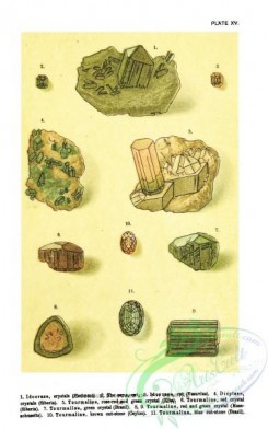 minerals-00447 - 007-Idocrase, Dioptase, Tourmaline