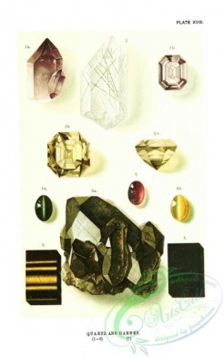minerals-00452 - 012-Quarts, Garnet