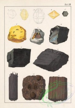 minerals-00514 - 012-Sulphur, Honey-Stone, Graphite, Coal, Brown-Coal, Lignite
