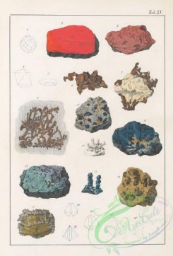 minerals-00517 - 015-Mercury, Quicksilver, Copper Ore, Native Ore, Sulphuret of Copper